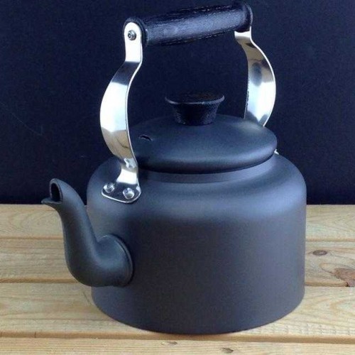 Top kettles best sale 2018